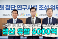 [영상] 국방미래센터, 2030년 논산서 문연다...생산 유발 6000억원
